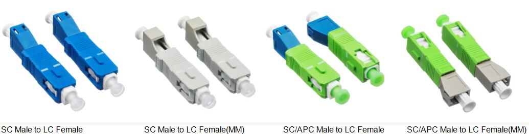 SC adapter