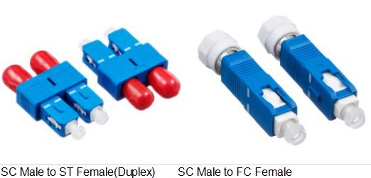 SC fiber optic adapter