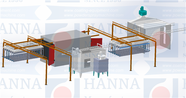 Manual Conveying System