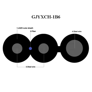 GJYXCH Outdoor Drop Cable