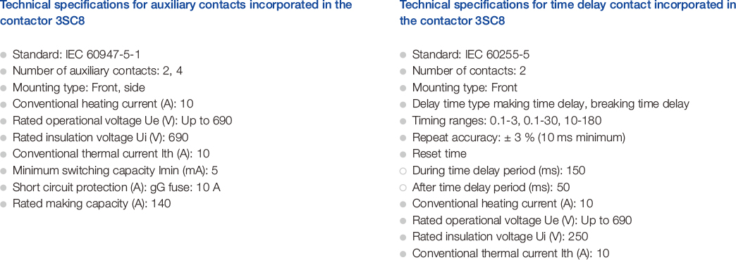 3sc8.2