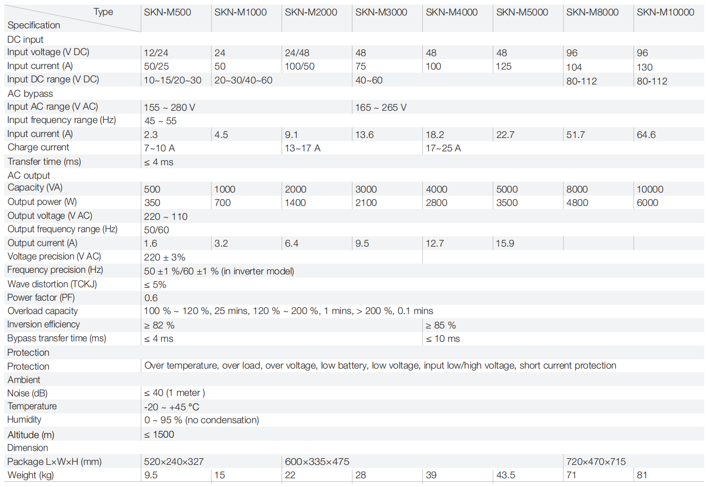 V 27.5 5 系列 20210302_23-2