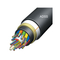 Cable de fibra óptica ADSS