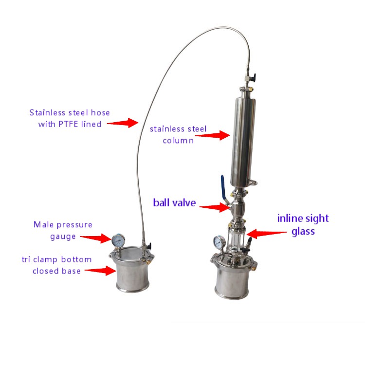 BHO Passive Mini Closed Loop Extractor from China manufacturer