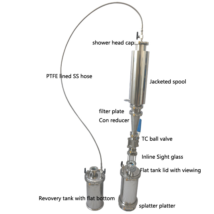 1LB Closed Loop Extractor Passive from China manufacturer