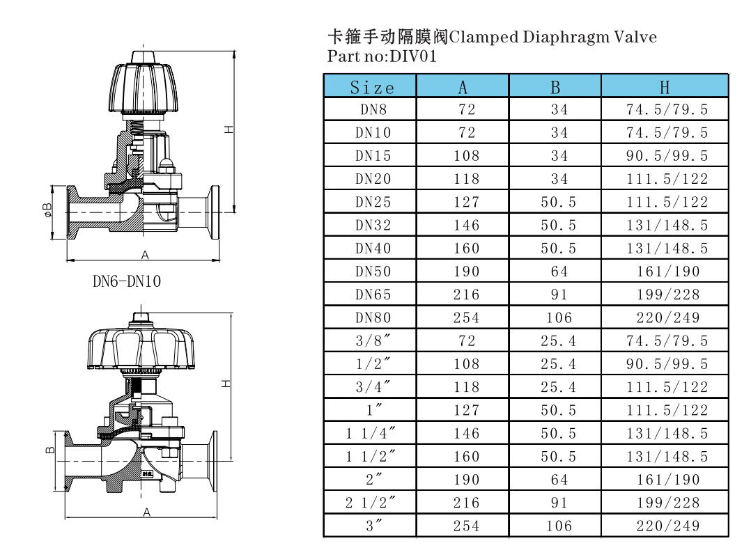 Sanitary Diaphragm Valve SS316 EPDM+PTFE membrane from China ...