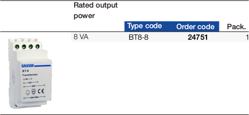 Bt8.2