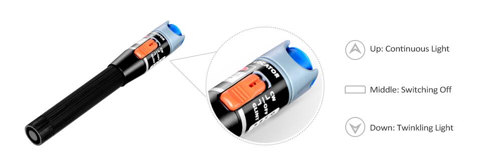 visual fault locator