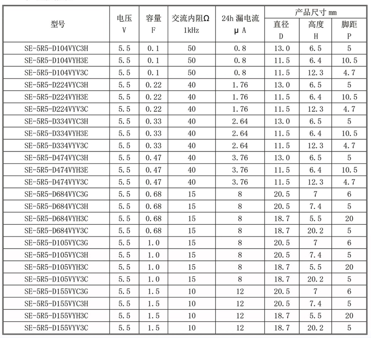 `(A3K93S800S)VSGR_B1