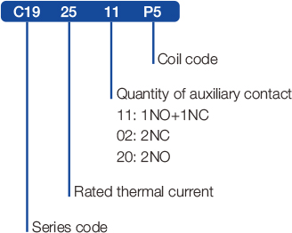 3SC19.1