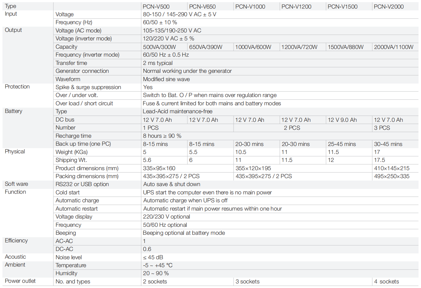 V 27.5 5 系列 20210302_26-2