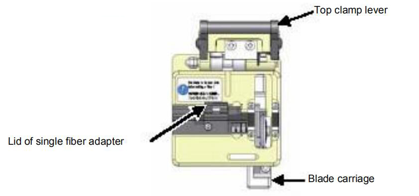 fiber cutting machine