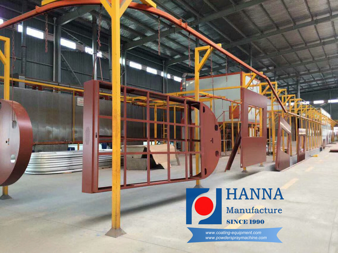 Tricycle & Security Door Powder Coating Line