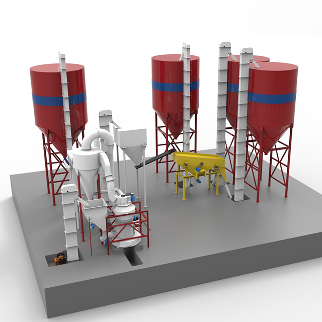 Multistage Grinding Mill for Bentonite Limestone HDD1850