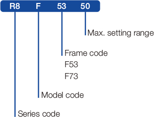 3SR8-F.1
