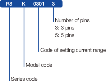 3SR8-K.1