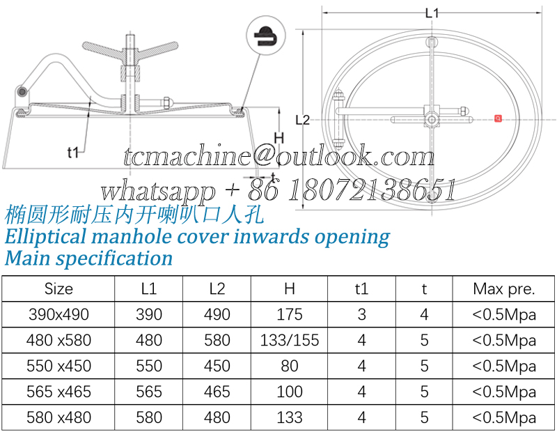 oval manway sketch YAW