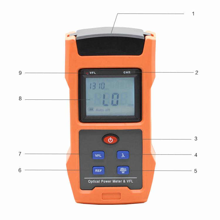 visual fault locator