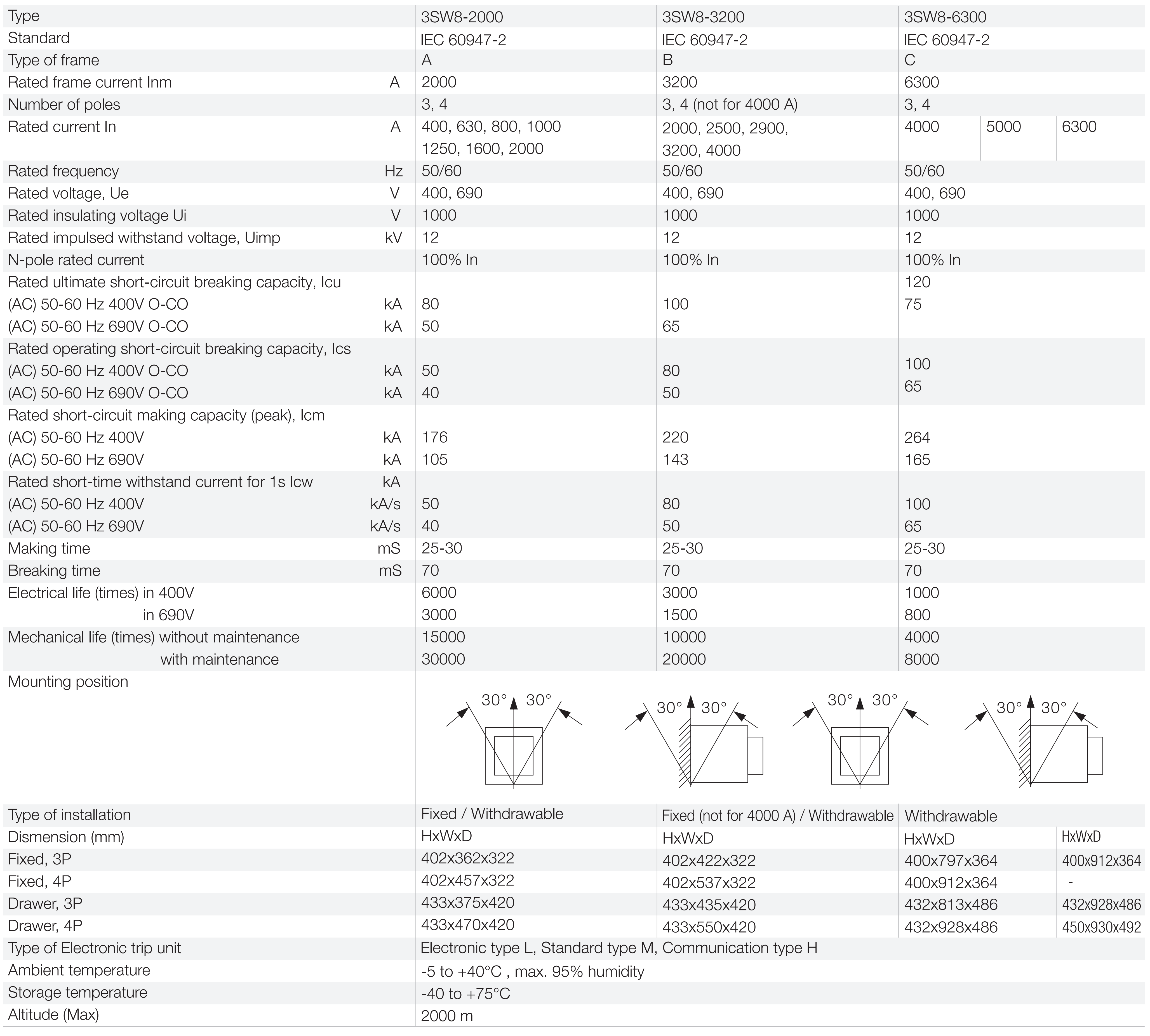 V 27.2 2 系列 20210302_06-2