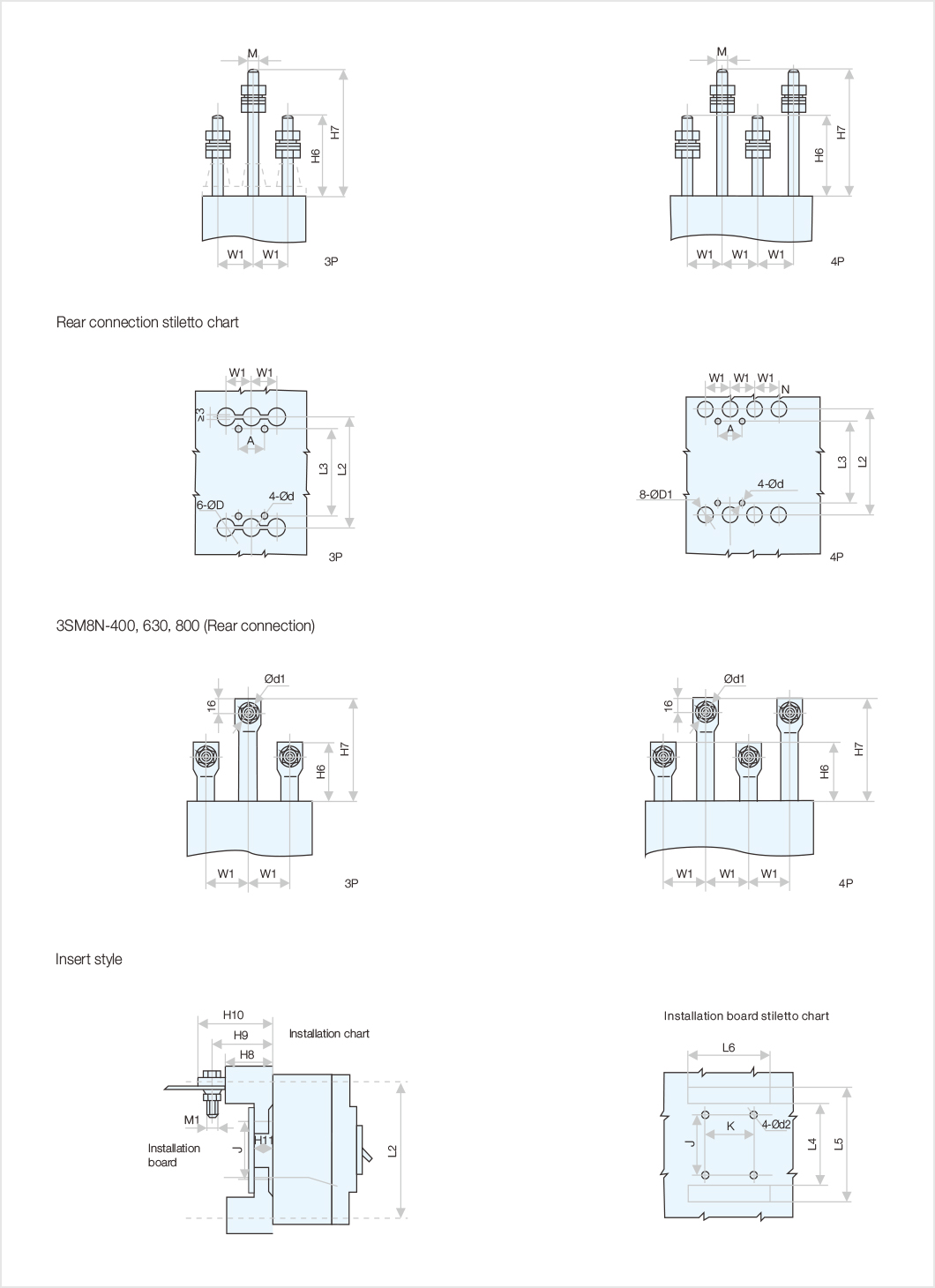 3sm8n.15