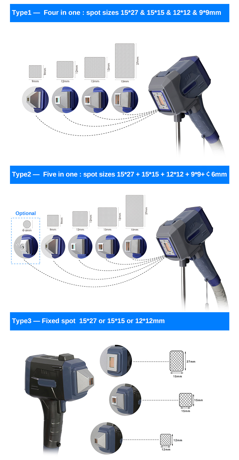 Diode Laser Hair Removal