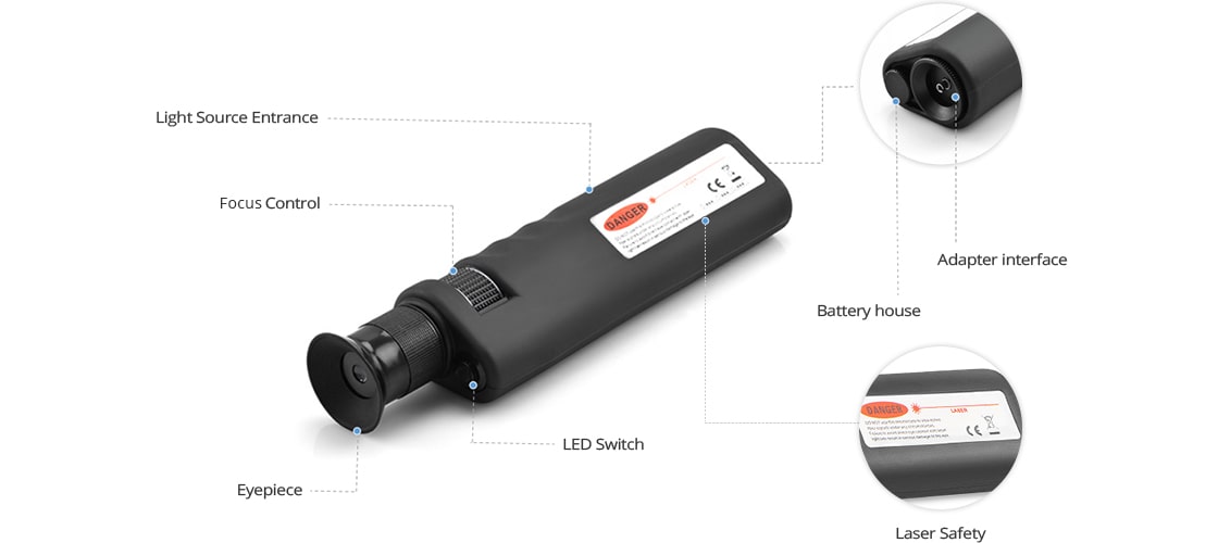fiber optic microscope