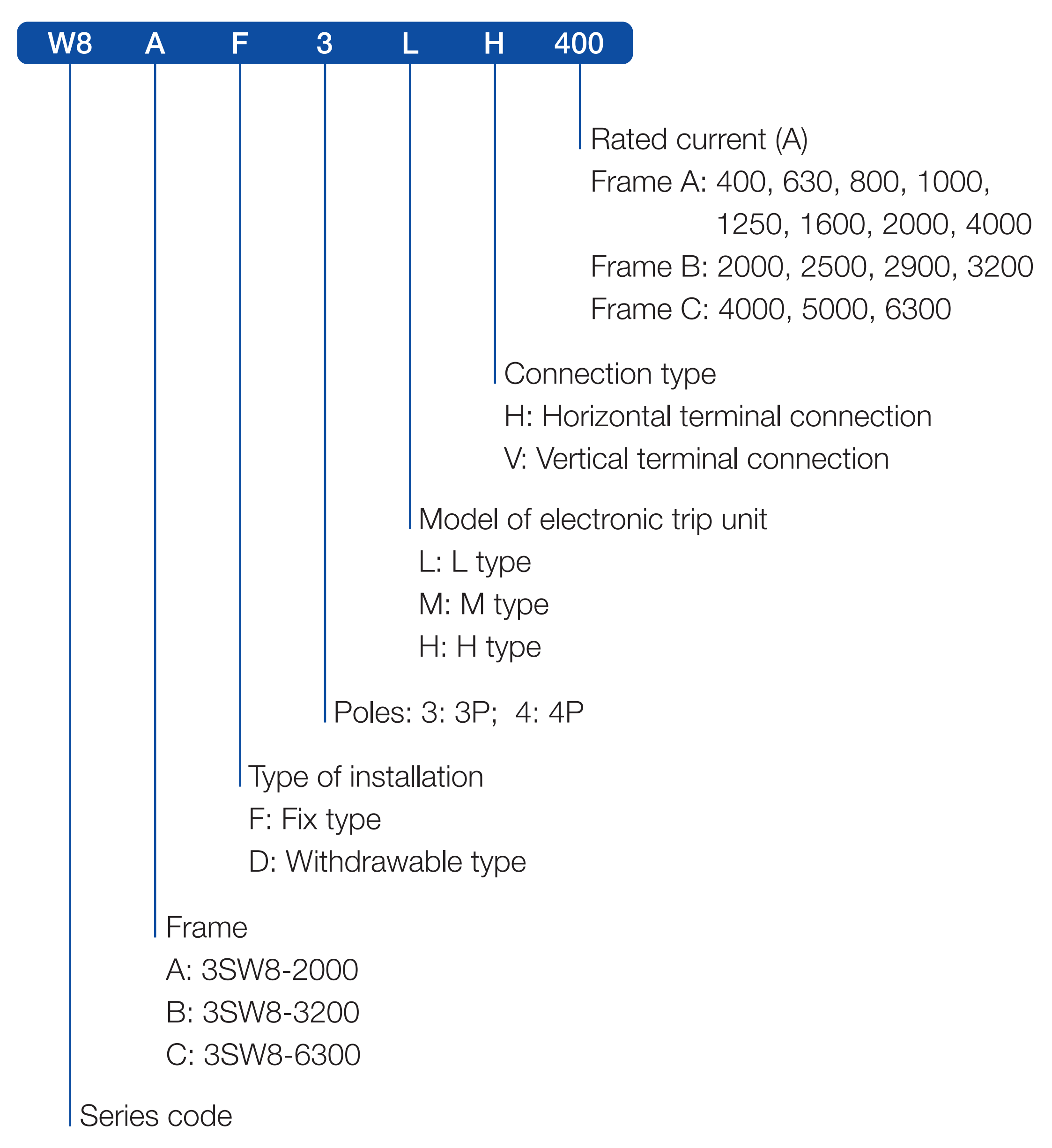 V 27.2 2 系列 20210302_07-2