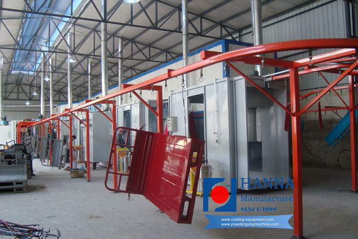 Tricycle & Security Door Powder Coating Line