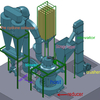  Ultrafine Raymond Mill for Gypsum HDX Series