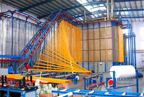 Aluminium Alloy Powder Coating Line 1