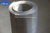 Stainless Steel Wire Mesh Weaving Machine 