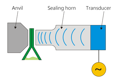 &Eacute;tanch&eacute;it&eacute; des tubes