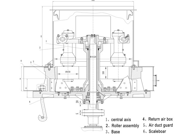 Raymond-mill-mainmill-450