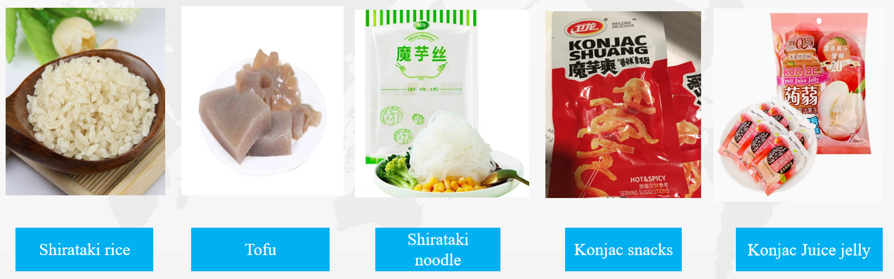 Konjac Vegetarian food