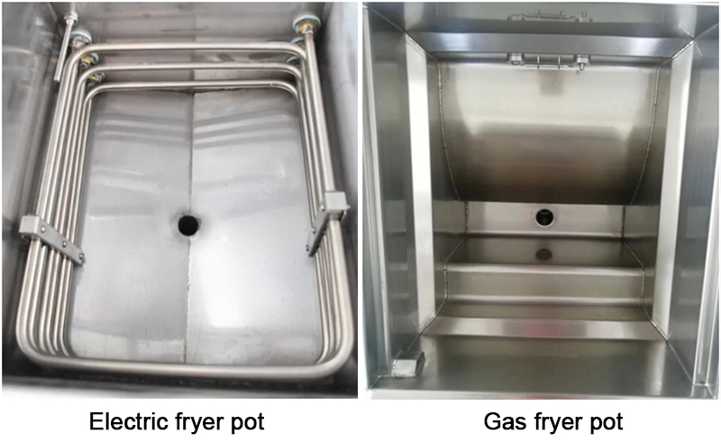 Pressure fryer pot