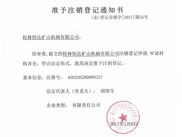 raymond-mill-factory-change-company-name