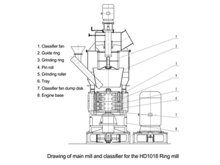 ring-roller-mill-1.jpg
