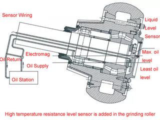 Vertical-mill.jpg
