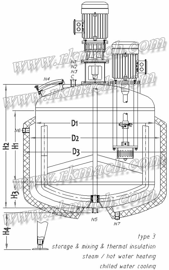 steam jacketed mixing tank