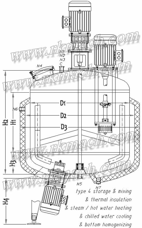 high shear mixer for liquid soap