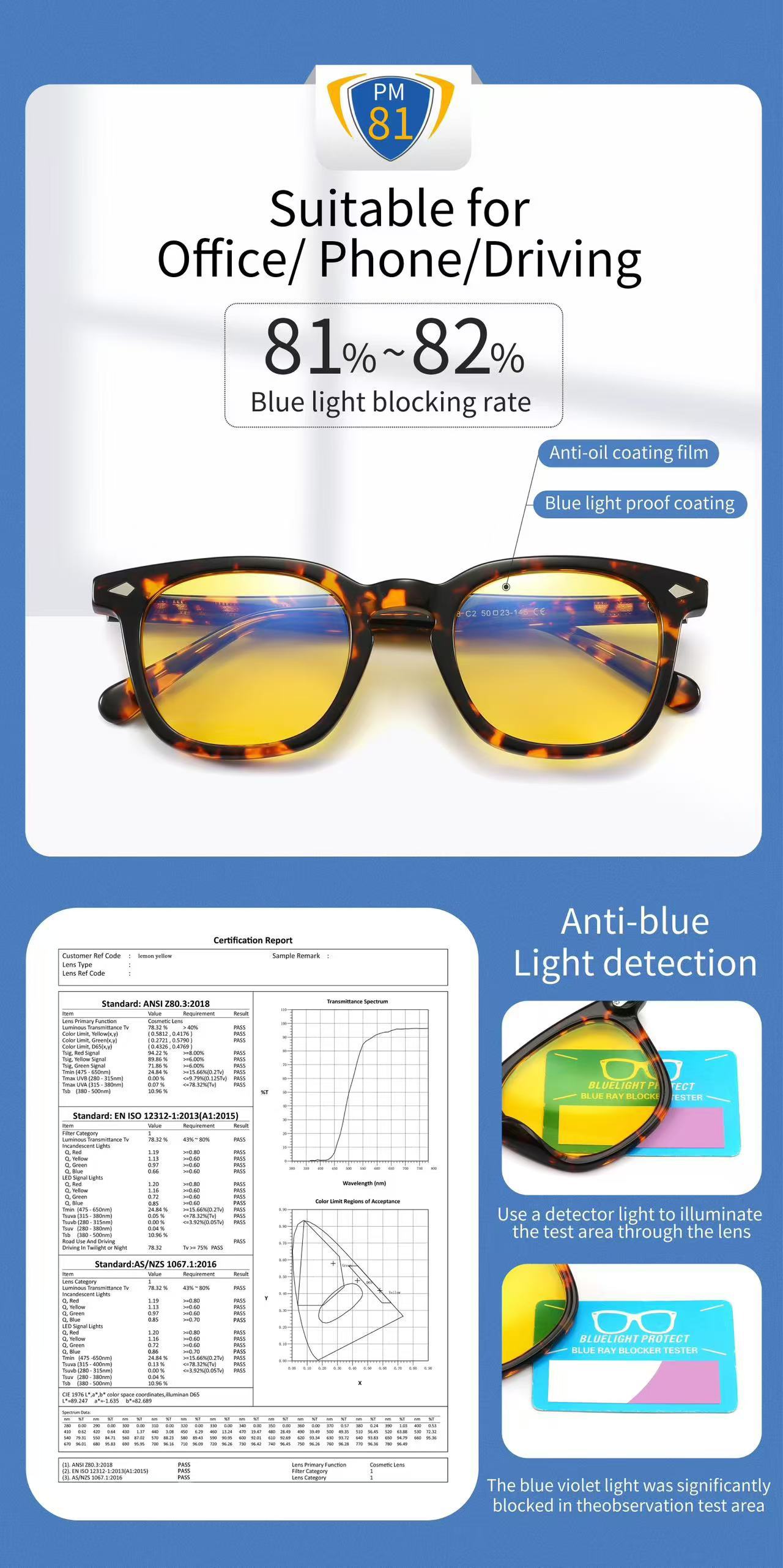 Blue Light Blocking computer Glasses UV filter Amber orange tinted Anti Blue Light BlockingOptical Glasses For man
