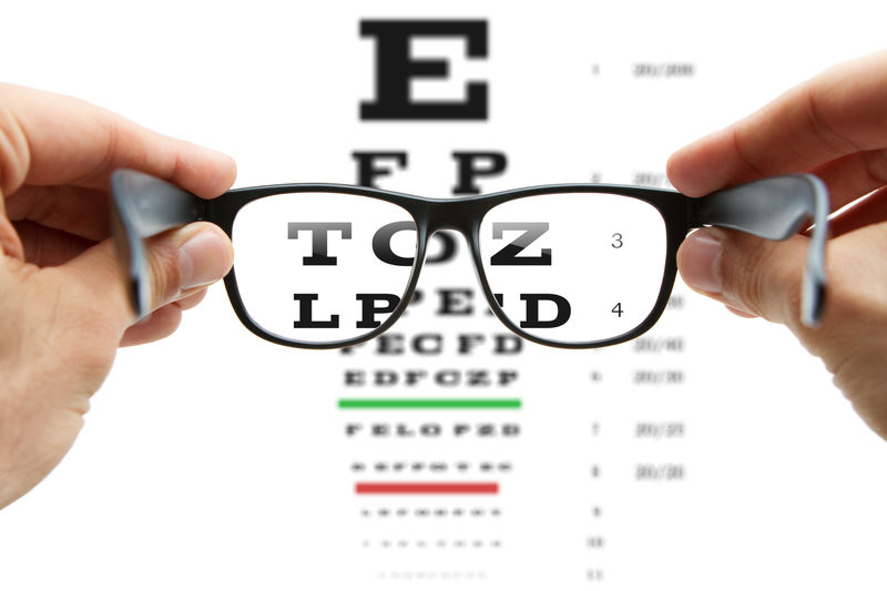 Routine Eye Exams: Don’t Skip It!