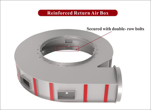 grinding-mill-limestone