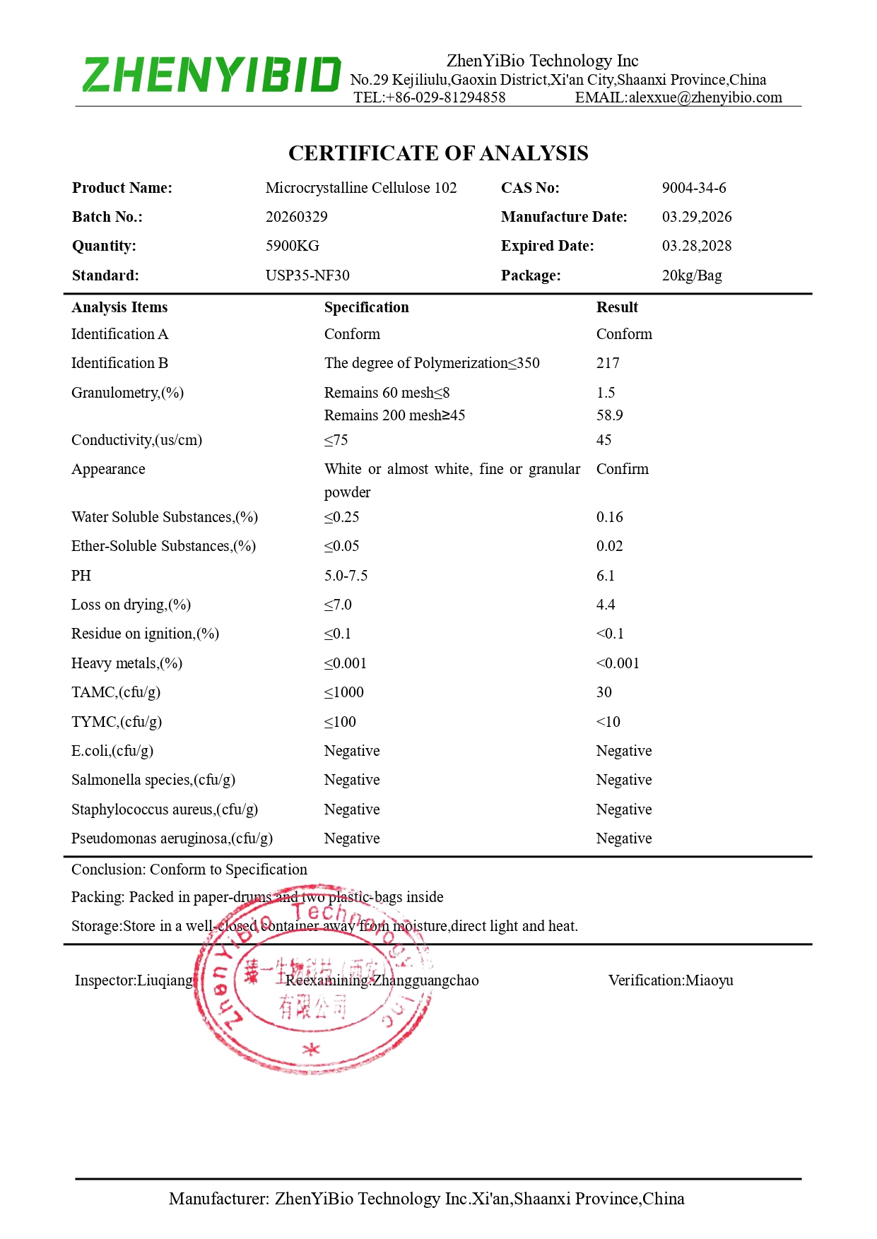 COA of Microcrystalline Cellulose PH102_page-0001