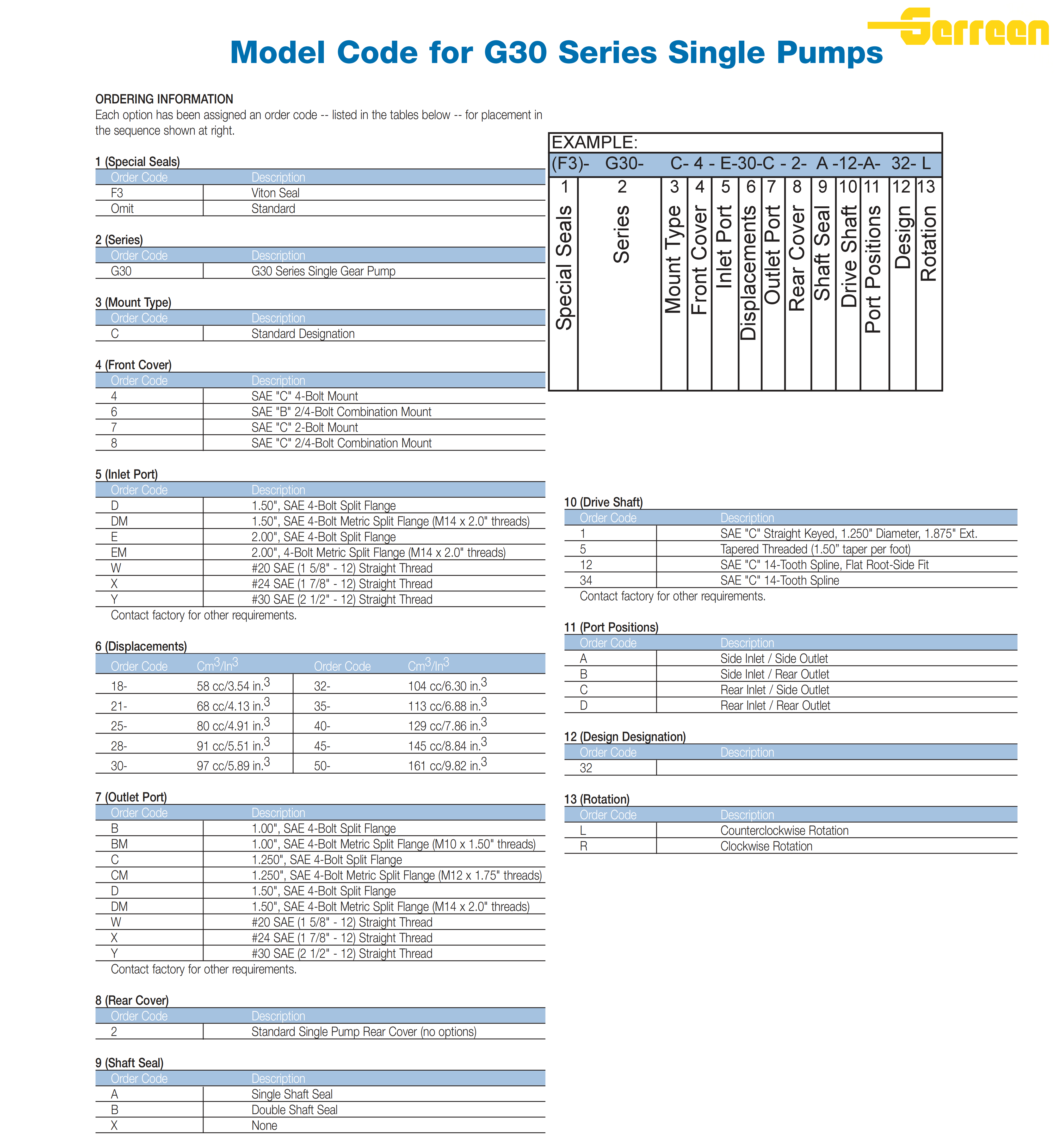 G30(1)