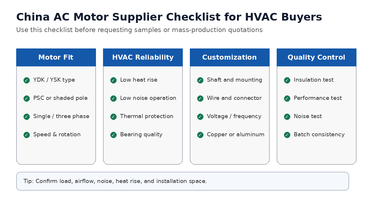 &ccedil;in ac motor tedarik&ccedil;isi kontrol listesi hvac alıcıları.png