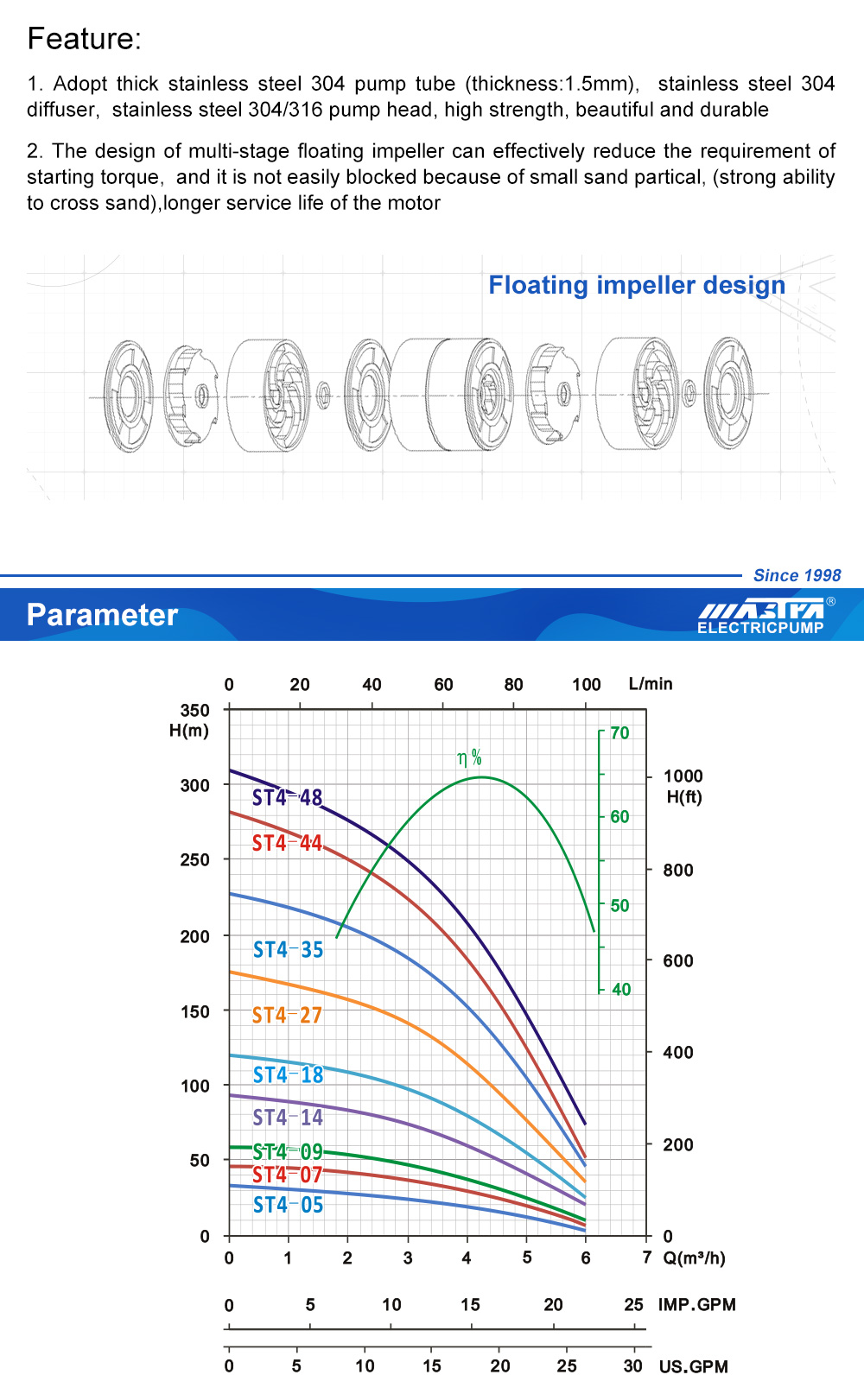 pam tenggelam di amazon
