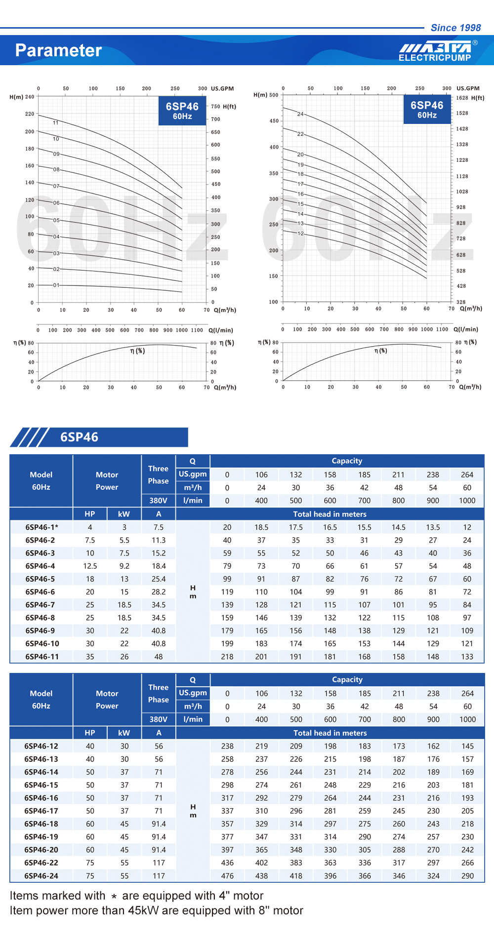 წყალქვეშა ხვრელი