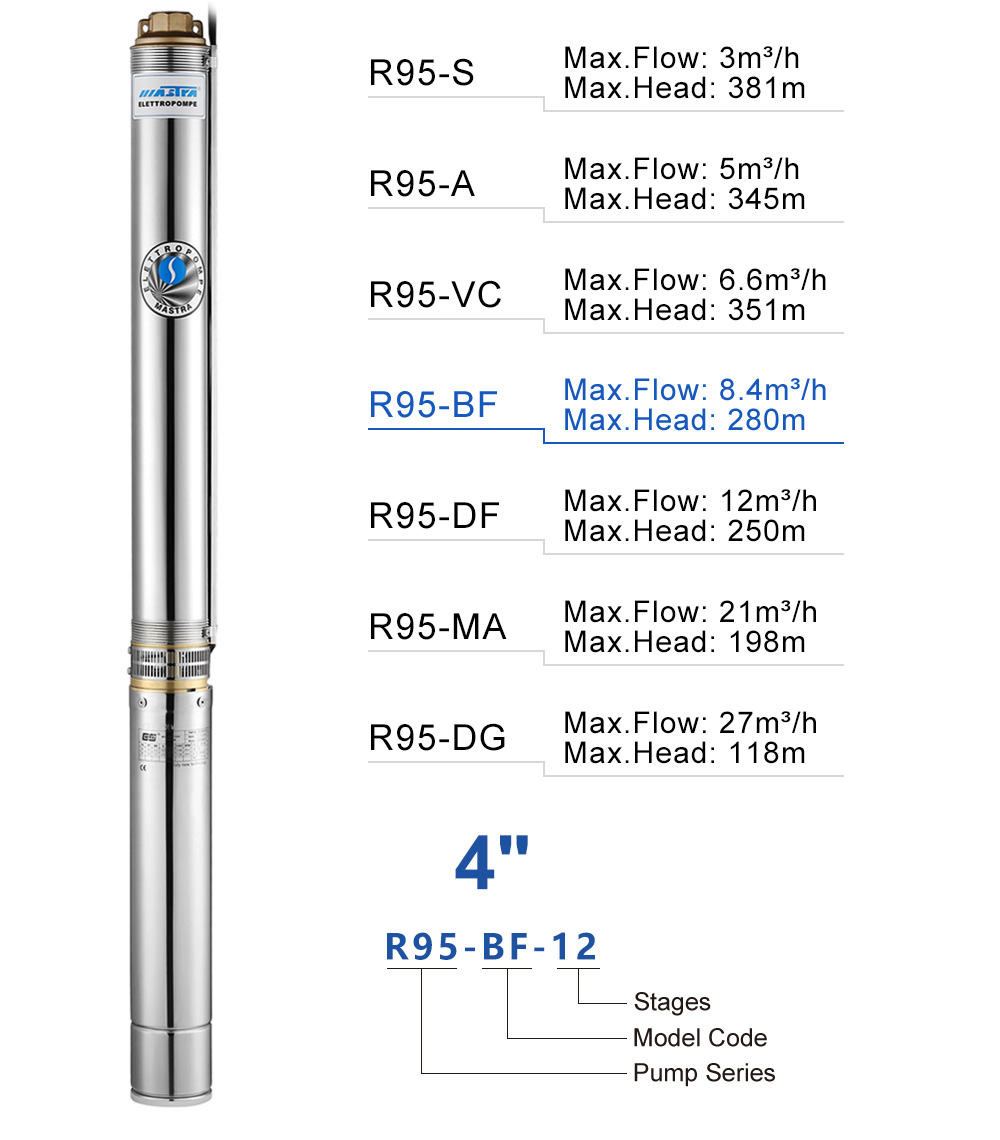 εκτοξευτήρας ενισχυτικής αντλίας