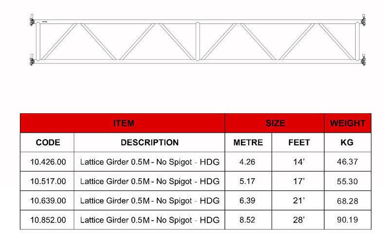Lattice gider 0.5M Imperial